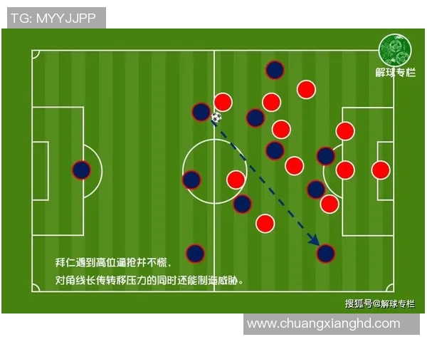 重庆足球队与北京足球队赛后复盘速度对比分析与战术探讨