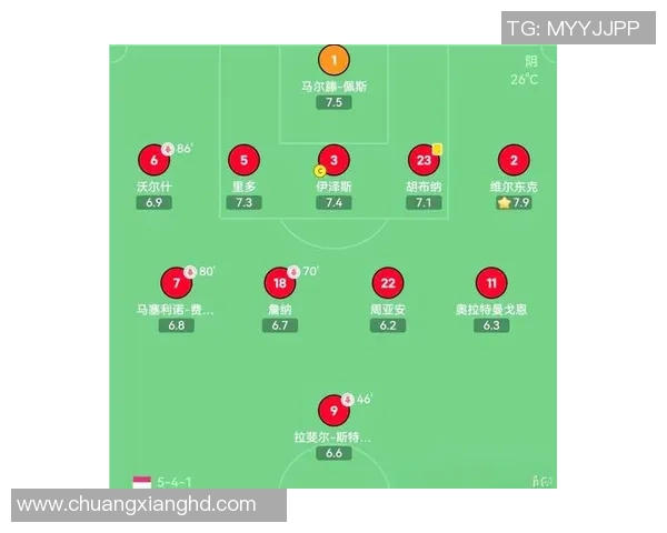 重磅专题:成都足球队如何实现战术与管理的全面革新与提升