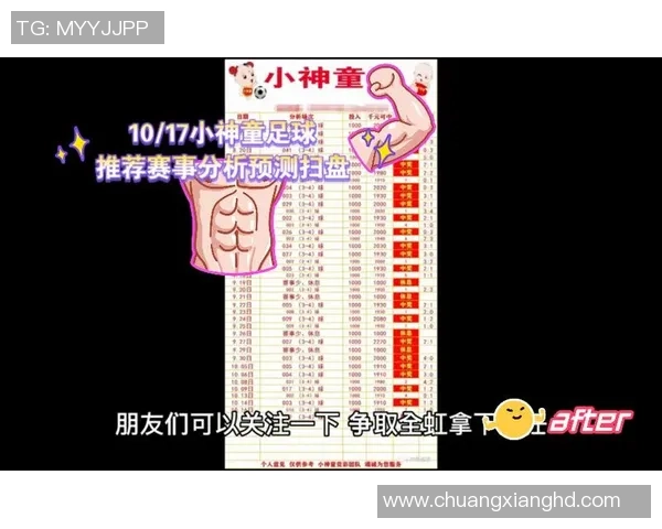 最优秀足球明星身体素质分析与数据对比研究 最优秀足球明星身体素质分析与数据对比研究